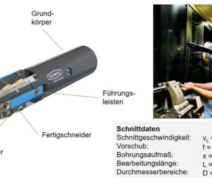Komplettbearbeitung von Hydraulikzylindern durch Schälen (Foto: ECOROLL AG Werkzeugtechnik)