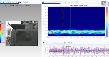 WaveCam macht Mikrovibrationen hochpräzise vollständig flächendeckend und kontaktlos (Foto: gfai tech GmbH)