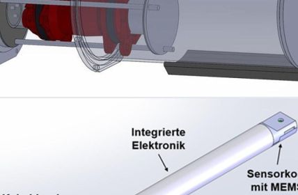 H2Sens-Projekt startet zweite Phase mit Fokus auf kostengünstige (Foto: FSKZ e. V.)
